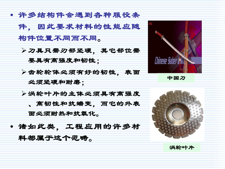 现代新型材料与纳米材料梯度功能材料doc资料